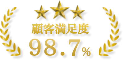 株式会社GRACEは顧客満足度98.7％